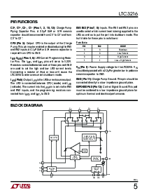 浏览型号LTC3216的Datasheet PDF文件第5页