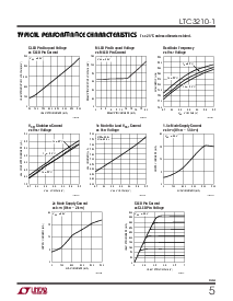 浏览型号LTC3210EUD-1的Datasheet PDF文件第5页