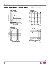 浏览型号LTC3210EUD-1的Datasheet PDF文件第6页