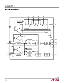 浏览型号LTC3210EUD-1的Datasheet PDF文件第8页