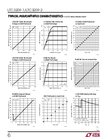 浏览型号LTC3209-1的Datasheet PDF文件第6页