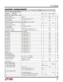 浏览型号LTC3208EUH的Datasheet PDF文件第3页