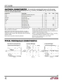 浏览型号LTC3208EUH的Datasheet PDF文件第4页