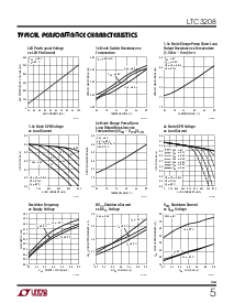 浏览型号LTC3208EUH的Datasheet PDF文件第5页