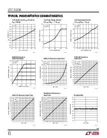 浏览型号LTC3208EUH的Datasheet PDF文件第6页