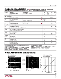 浏览型号LTC3206的Datasheet PDF文件第3页