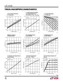 浏览型号LTC3206的Datasheet PDF文件第4页