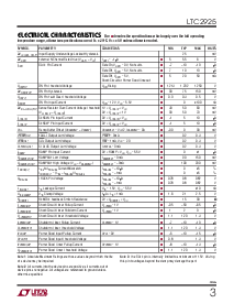 浏览型号LTC2925IUF的Datasheet PDF文件第3页