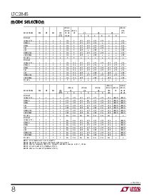 ͺ[name]Datasheet PDFļ8ҳ