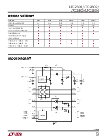 浏览型号LTC2804IGN-1的Datasheet PDF文件第9页