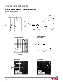 浏览型号LTC2600CGN的Datasheet PDF文件第8页