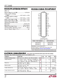 浏览型号LTC2442CG的Datasheet PDF文件第2页