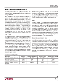 浏览型号LTC2442IG的Datasheet PDF文件第15页