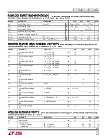 浏览型号LTC2422CMS的Datasheet PDF文件第3页