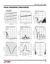 浏览型号LTC2422CMS的Datasheet PDF文件第7页