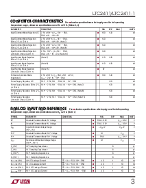 ͺ[name]Datasheet PDFļ3ҳ
