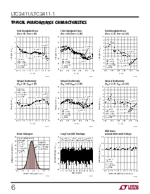 ͺ[name]Datasheet PDFļ6ҳ