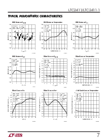 ͺ[name]Datasheet PDFļ7ҳ