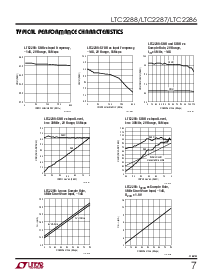 ͺ[name]Datasheet PDFļ7ҳ