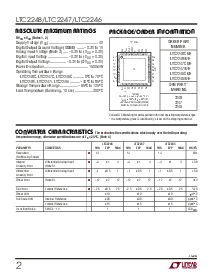 浏览型号LTC2248IUH的Datasheet PDF文件第2页