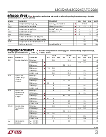 浏览型号LTC2248IUH的Datasheet PDF文件第3页