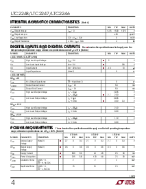 浏览型号LTC2248IUH的Datasheet PDF文件第4页