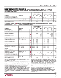 浏览型号LTC2051HVHMS8的Datasheet PDF文件第5页