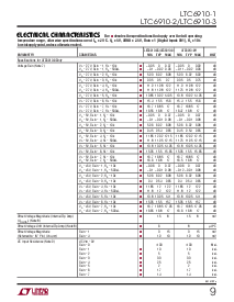 浏览型号LTC6910-1CTS8的Datasheet PDF文件第9页