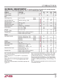 ͺ[name]Datasheet PDFļ3ҳ