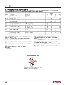 浏览型号LT1191CJ8的Datasheet PDF文件第4页