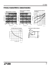 ͺ[name]Datasheet PDFļ7ҳ