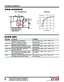 ͺ[name]Datasheet PDFļ8ҳ