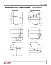 浏览型号LT3466EDD-1的Datasheet PDF文件第5页