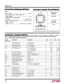 浏览型号LT5517EUF的Datasheet PDF文件第2页