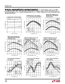 浏览型号LT5517EUF的Datasheet PDF文件第4页