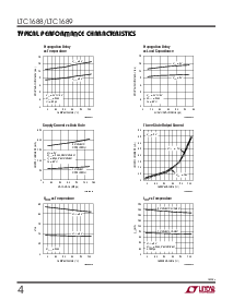 ͺ[name]Datasheet PDFļ4ҳ