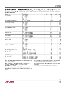 浏览型号LT5522EUF的Datasheet PDF文件第3页