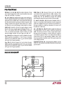 浏览型号LT5521EUF的Datasheet PDF文件第6页