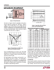 浏览型号LT5521EUF的Datasheet PDF文件第8页