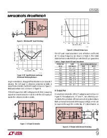 浏览型号LT5521EUF的Datasheet PDF文件第9页