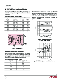 浏览型号LT5520EUF的Datasheet PDF文件第8页