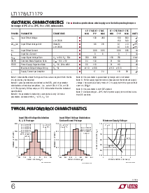 ͺ[name]Datasheet PDFļ6ҳ