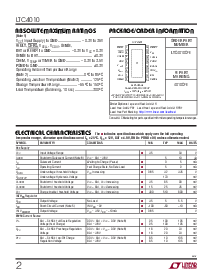 浏览型号LTC4011CFE的Datasheet PDF文件第2页