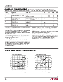 浏览型号LTC4011CFE的Datasheet PDF文件第4页