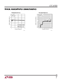 ͺ[name]Datasheet PDFļ7ҳ