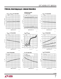 ͺ[name]Datasheet PDFļ7ҳ