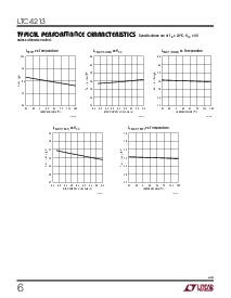 浏览型号LTC4213CDDB的Datasheet PDF文件第6页