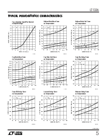 ͺ[name]Datasheet PDFļ5ҳ