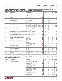 浏览型号LT6203IMS8的Datasheet PDF文件第5页