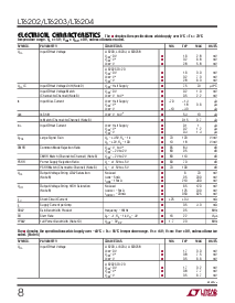 浏览型号LT6203IMS8的Datasheet PDF文件第8页